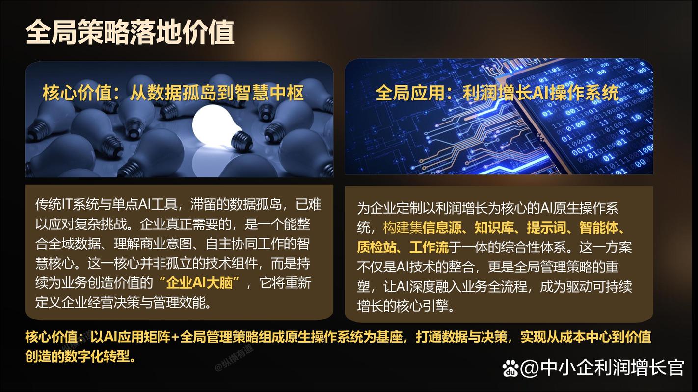 東莞中小智能家居廠 靠營銷策劃實現管理效能提升破局